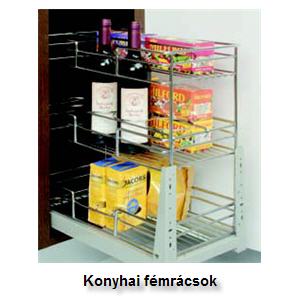 Konyhabútor kiegészítők furnitura