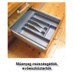 Konyhabútor kiegészítők furnitura